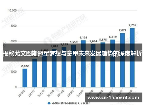 揭秘尤文图斯冠军梦想与意甲未来发展趋势的深度解析