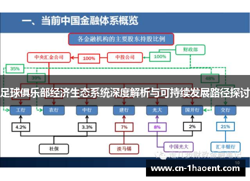 足球俱乐部经济生态系统深度解析与可持续发展路径探讨