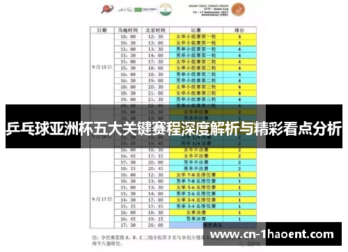 乒乓球亚洲杯五大关键赛程深度解析与精彩看点分析