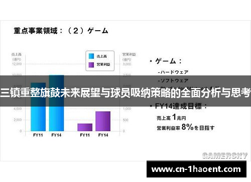 三镇重整旗鼓未来展望与球员吸纳策略的全面分析与思考