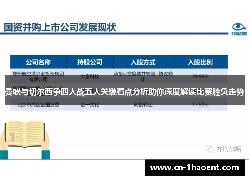 曼联与切尔西争四大战五大关键看点分析助你深度解读比赛胜负走势