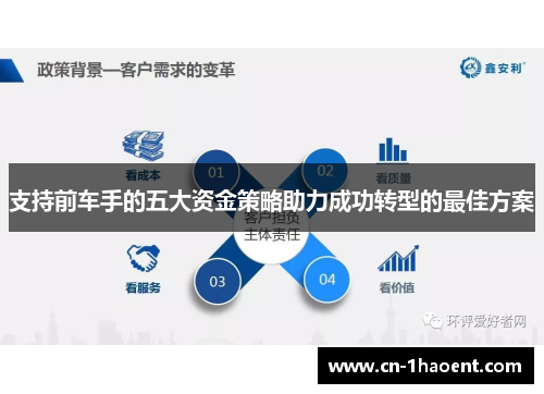 支持前车手的五大资金策略助力成功转型的最佳方案