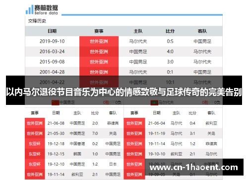 以内马尔退役节目音乐为中心的情感致敬与足球传奇的完美告别