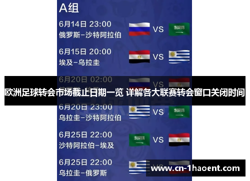 欧洲足球转会市场截止日期一览 详解各大联赛转会窗口关闭时间