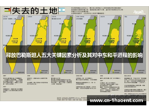 释放巴勒斯坦人五大关键因素分析及其对中东和平进程的影响