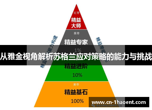 从雅金视角解析苏格兰应对策略的能力与挑战