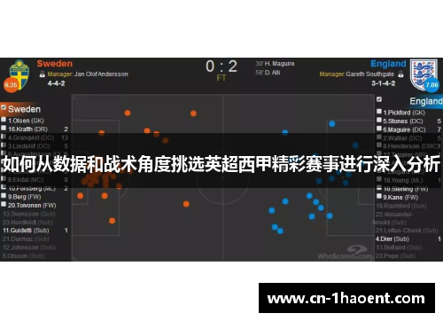 如何从数据和战术角度挑选英超西甲精彩赛事进行深入分析