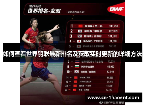 如何查看世界羽联最新排名及获取实时更新的详细方法