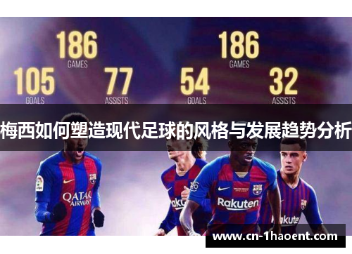 梅西如何塑造现代足球的风格与发展趋势分析