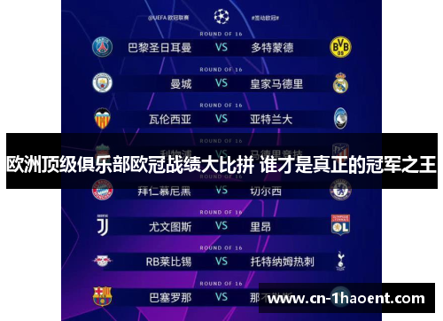 欧洲顶级俱乐部欧冠战绩大比拼 谁才是真正的冠军之王