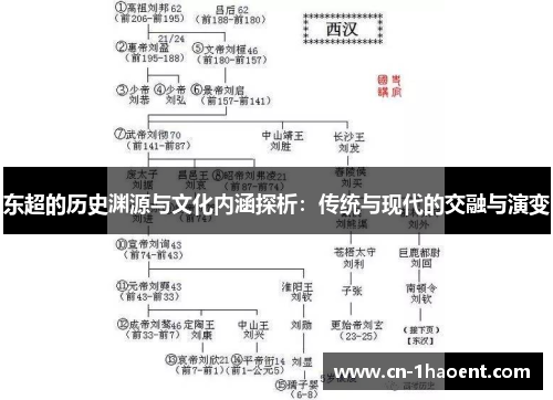 东超的历史渊源与文化内涵探析：传统与现代的交融与演变