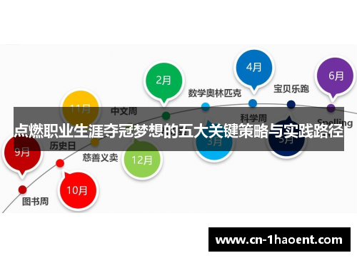 点燃职业生涯夺冠梦想的五大关键策略与实践路径