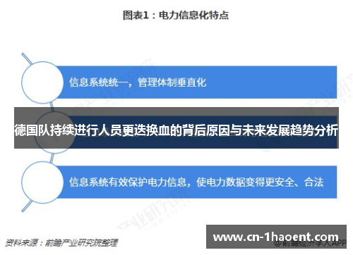德国队持续进行人员更迭换血的背后原因与未来发展趋势分析