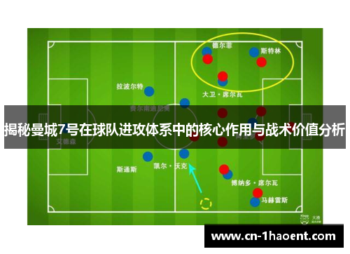 揭秘曼城7号在球队进攻体系中的核心作用与战术价值分析 揭秘曼城7号在球队进攻体系中的核心作用与战术价值分析