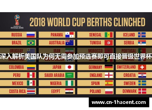 深入解析美国队为何无需参加预选赛即可直接晋级世界杯
