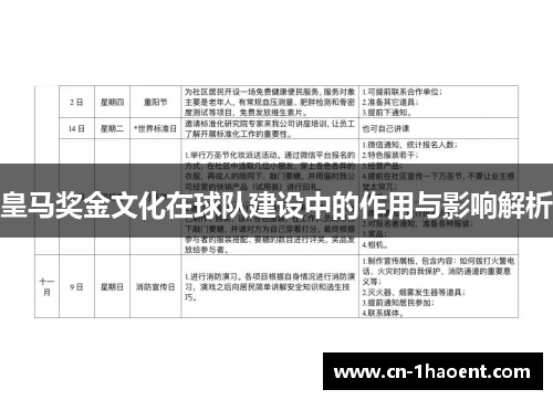 皇马奖金文化在球队建设中的作用与影响解析