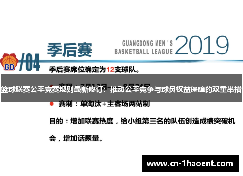篮球联赛公平竞赛规则最新修订：推动公平竞争与球员权益保障的双重举措