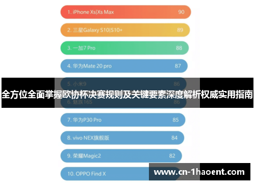 全方位全面掌握欧协杯决赛规则及关键要素深度解析权威实用指南 全方位全面掌握欧协杯决赛规则及关键要素深度解析权威实用指南