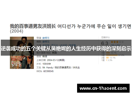 逆袭成功的五个关键从吴艳妮的人生经历中获得的深刻启示