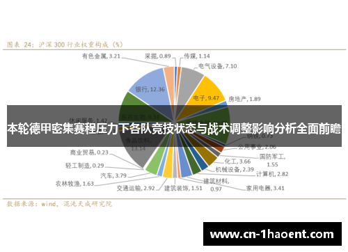 本轮德甲密集赛程压力下各队竞技状态与战术调整影响分析全面前瞻