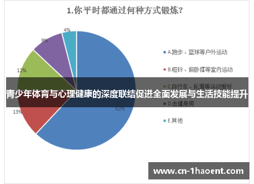 青少年体育与心理健康的深度联结促进全面发展与生活技能提升